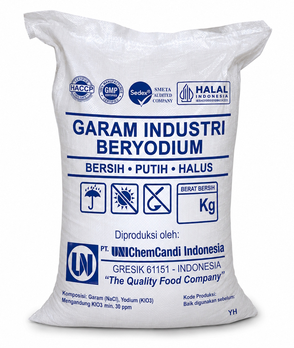 Aneka Pangan Yodium
